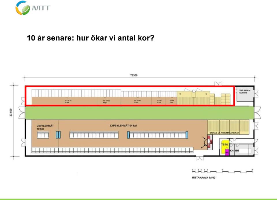 hur ökar