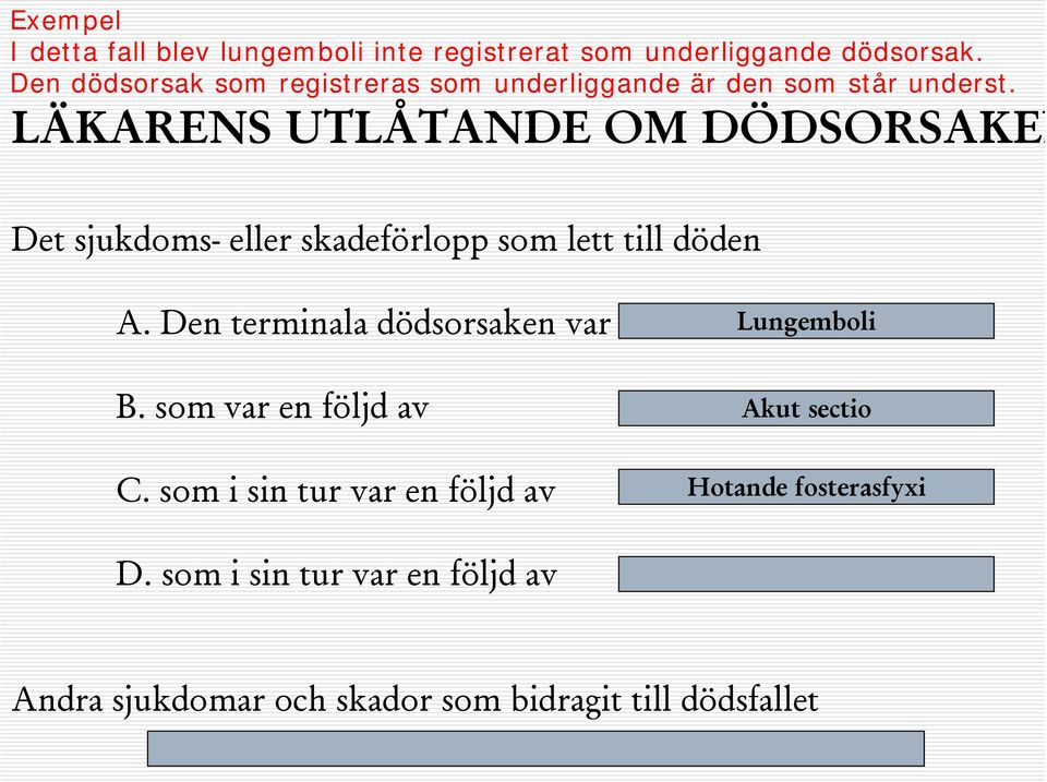 LÄKARENS UTLÅTANDE OM DÖDSORSAKEN Det sjukdoms- eller skadeförlopp som lett till döden A.