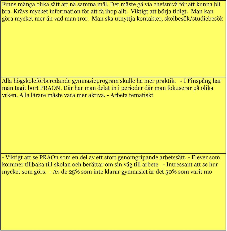 - I Finspång har man tagit bort PRAON. Där har man delat in i perioder där man fokuserar på olika yrken. Alla lärare måste vara mer aktiva.