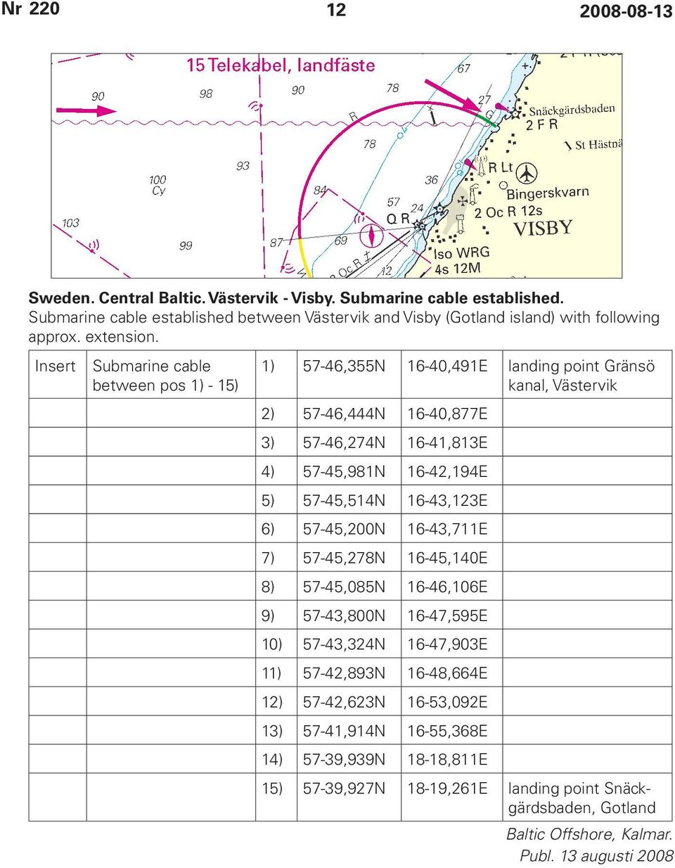 Insert Submarine cable between pos 1) - 15) 1) 57-46,355N 16-40,491E landing point Gränsö kanal, Västervik 2) 57-46,444N 16-40,877E 3) 57-46,274N 16-41,813E 4) 57-45,981N