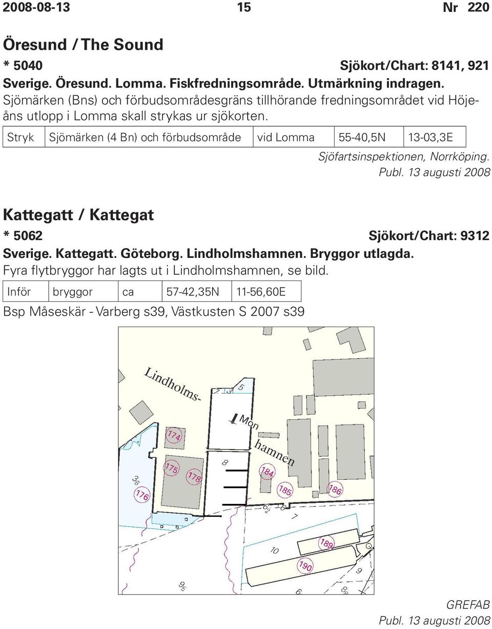 Stryk Sjömärken (4 Bn) och förbudsområde vid Lomma 55-40,5N 13-03,3E Sjöfartsinspektionen, Norrköping.