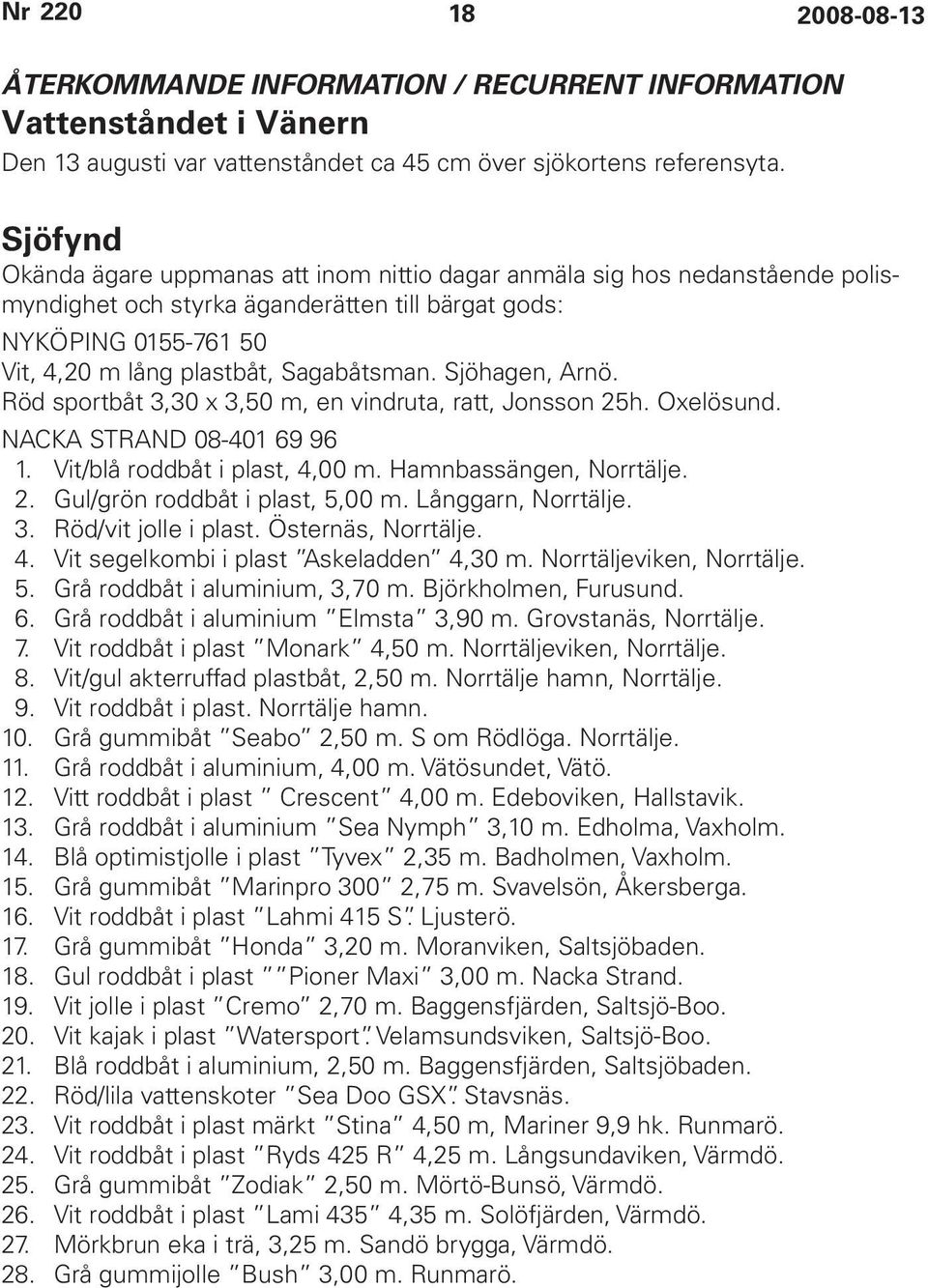 Sjöhagen, Arnö. Röd sportbåt 3,30 x 3,50 m, en vindruta, ratt, Jonsson 25h. Oxelösund. NACKA STRAND 08-401 69 96 1. Vit/blå roddbåt i plast, 4,00 m. Hamnbassängen, Norrtälje. 2. Gul/grön roddbåt i plast, 5,00 m.