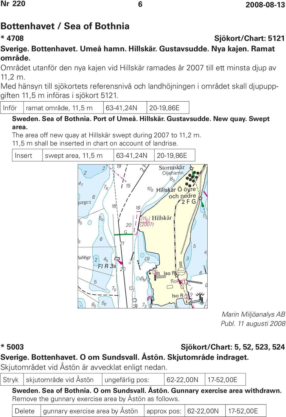 Med hänsyn till sjökortets referensnivå och landhöjningen i området skall djupuppgiften 11,5 m införas i sjökort 5121. Inför ramat område, 11,5 m 63-41,24N 20-19,86E Sweden. Sea of Bothnia.