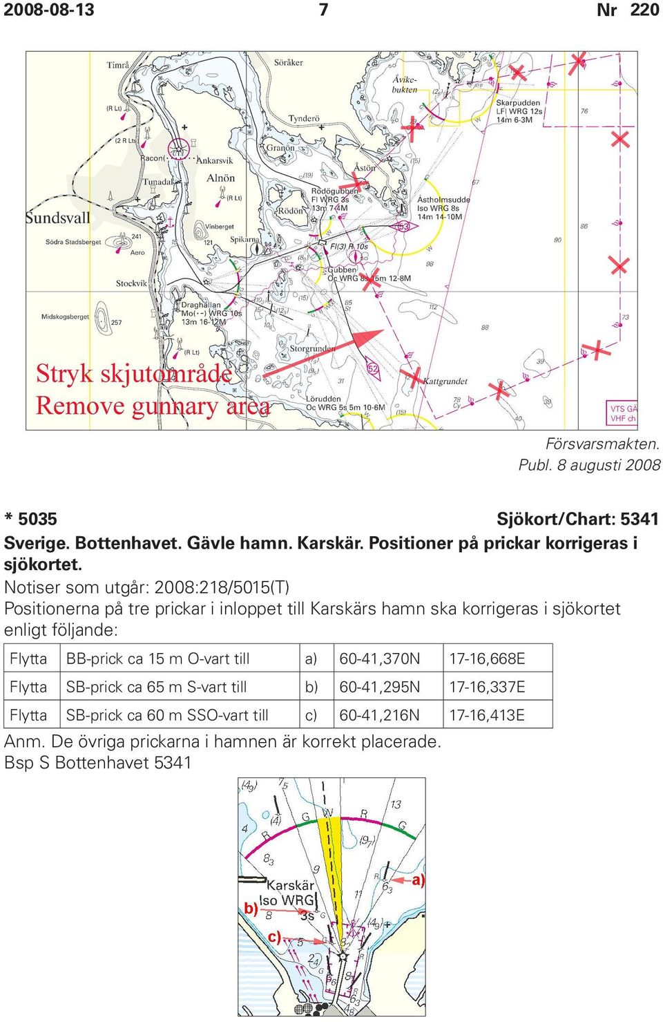 Notiser som utgår: 2008:218/5015(T) Positionerna på tre prickar i inloppet till Karskärs hamn ska korrigeras i sjökortet enligt följande: