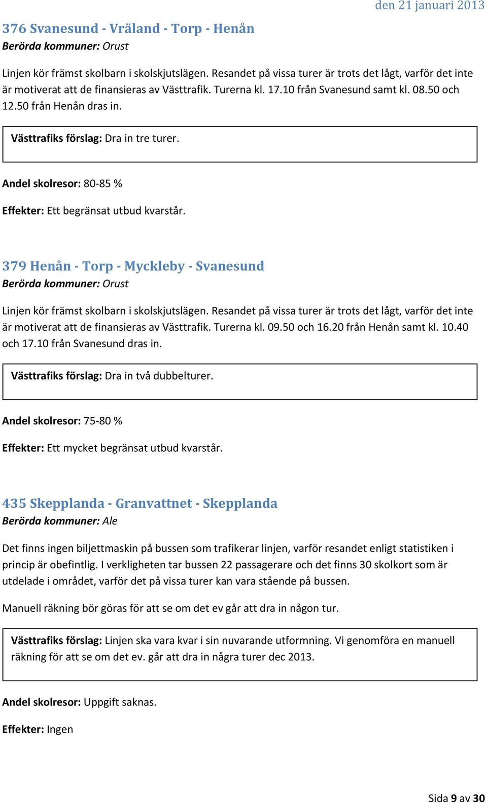 Västtrafiks förslag: Dra in tre turer. Andel skolresor: 80 85 % Effekter: Ett begränsat utbud kvarstår.