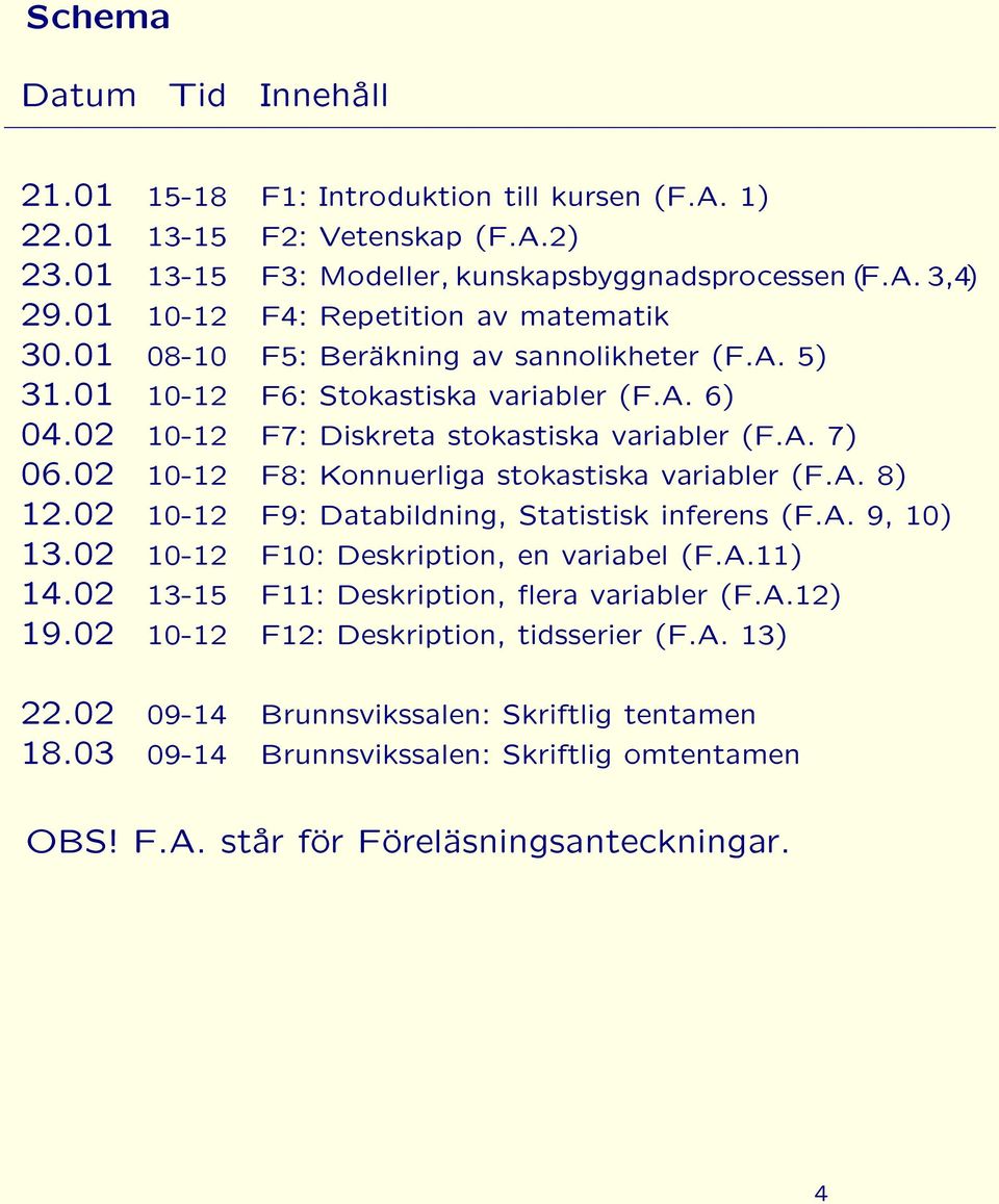 02 10-12 F8: Konnuerliga stokastiska variabler (F.A. 8) 12.02 10-12 F9: Databildning, Statistisk inferens (F.A. 9, 10) 13.02 10-12 F10: Deskription, en variabel (F.A.11) 14.