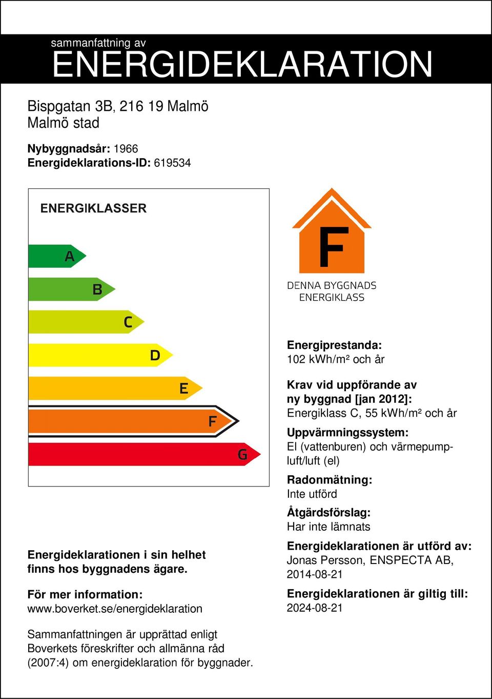 se/energideklaration Krav vid uppförande av ny byggnad [jan 2012]: Energiklass C, 55 /m² och år Uppvärmningssystem: El (vattenburen) och värmepumpluft/luft (el) Radonmätning: