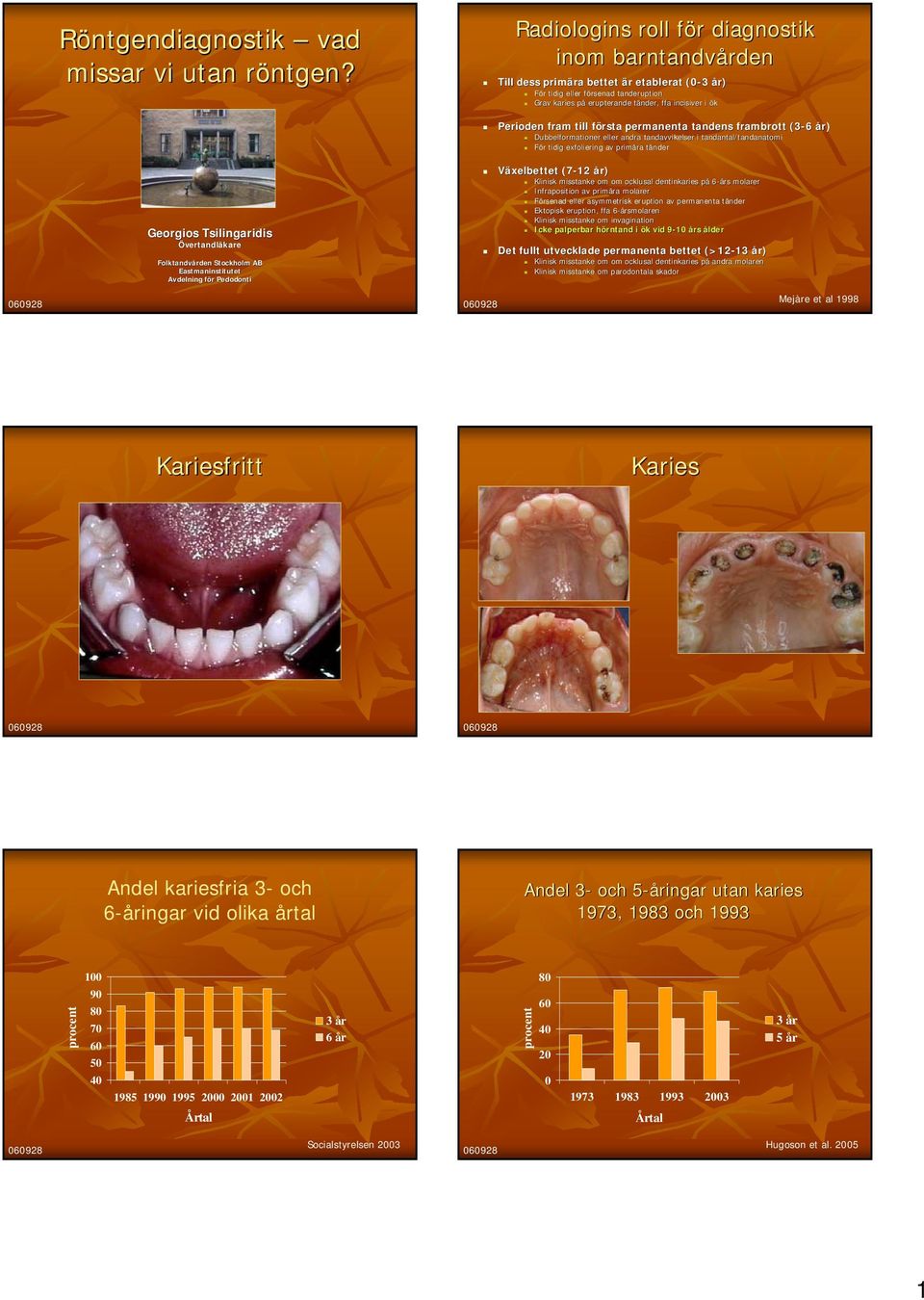 Perioden fram till första permanenta tandens frambrott (3-6 6 år) Dubbelformationer eller andra tandavvikelser i tandantal/tandanatomi tomi För tidig exfoliering av primära tänder Georgios