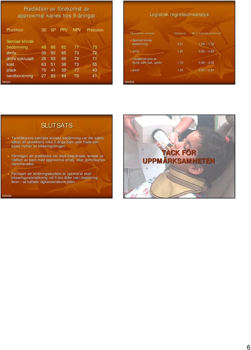 Intagsfrekvens av bullar,saft/läsk, godis 1,72 0,98 3,02 plack 1,52 0,83 2,81 SLUTSATS Tandläkarens samlade kliniska bedömning var det bästa sättet att prediktera vilka 5-åriga 5 barn som hade den