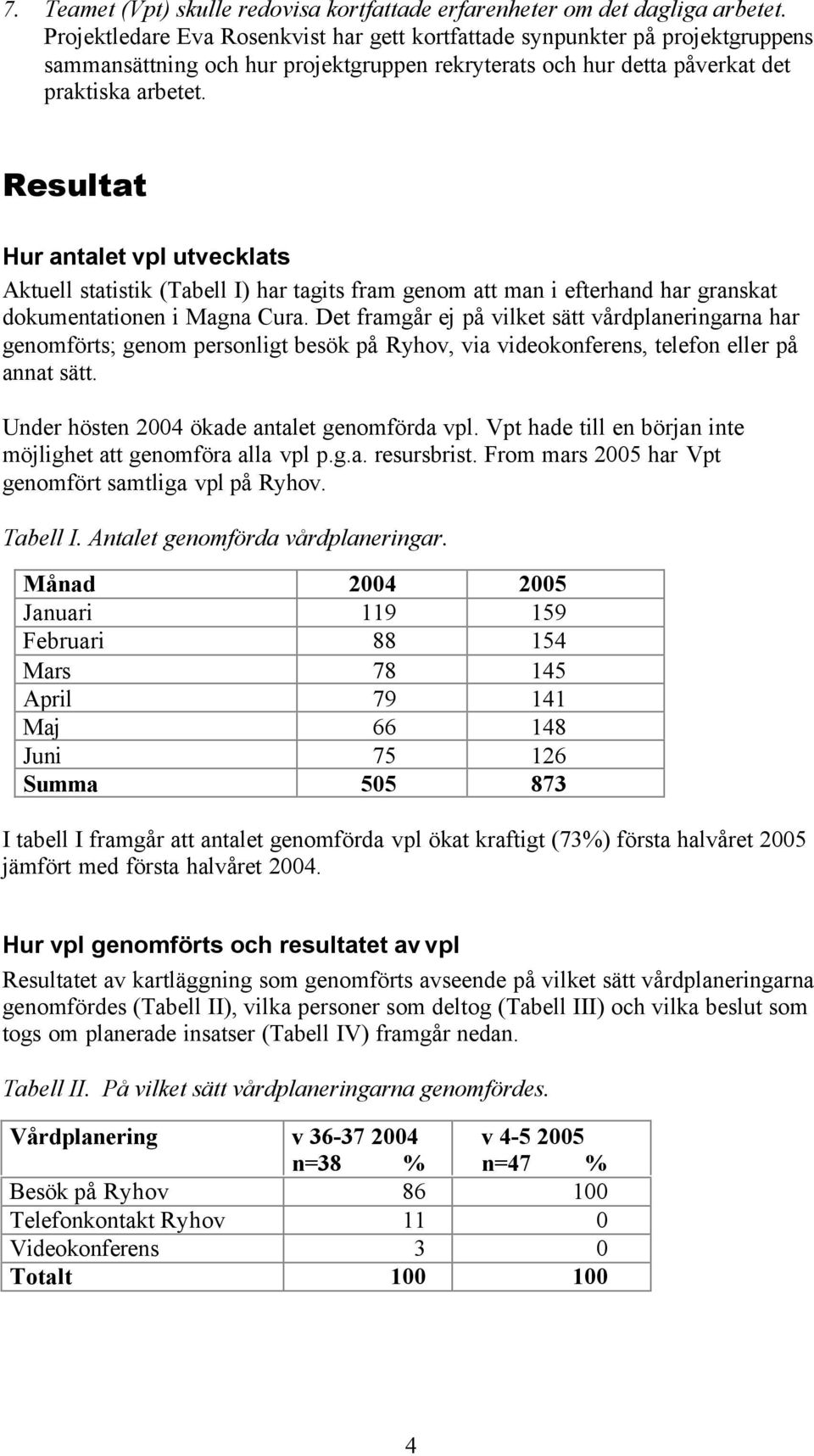 Resultat Hur antalet vpl utvecklats Aktuell statistik (Tabell I) har tagits fram genom att man i efterhand har granskat dokumentationen i Magna Cura.