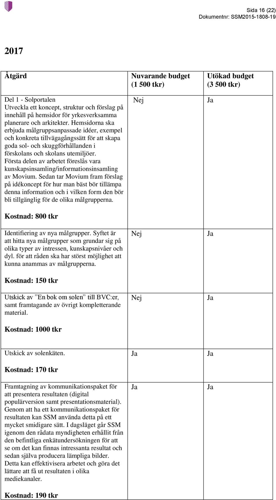 Första delen av arbetet föreslås vara kunskapsinsamling/informationsinsamling av Movium.