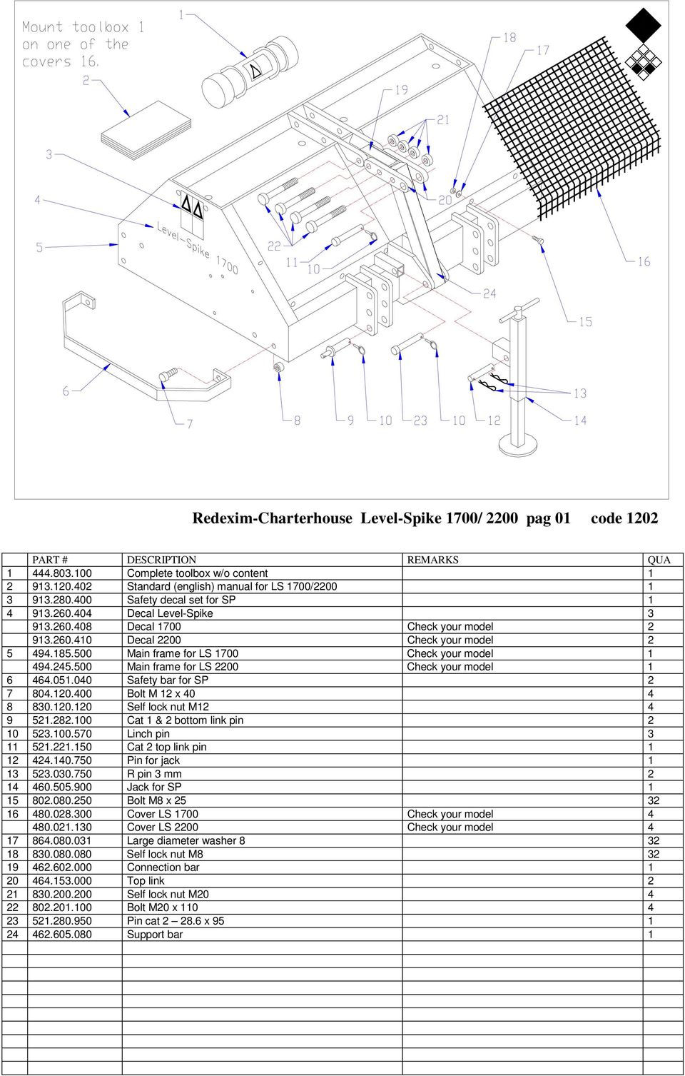 500 Main frame for LS 1700 Check your model 1 494.245.500 Main frame for LS 2200 Check your model 1 6 464.051.040 Safety bar for SP 2 7 804.120.400 Bolt M 12 x 40 4 8 830.120.120 Self lock nut M12 4 9 521.