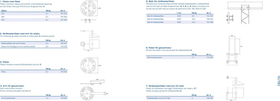 Balk för strålkastarfäste På balken kan monteras enkelt och/eller dubbelt strålkastarfäste, strålkastarfäste med arm för balk och fäste för gatuarmatur 6, 7, 8 och 9.