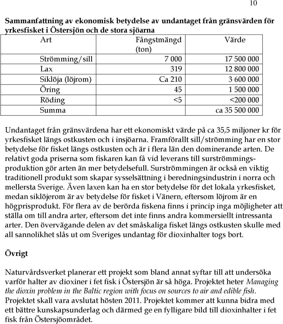 ostkusten och i insjöarna. Framförallt sill/strömming har en stor betydelse för fisket längs ostkusten och är i flera län den dominerande arten.