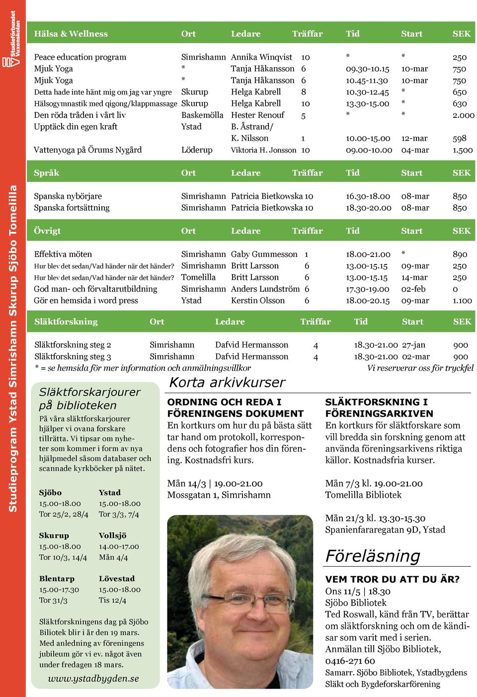 00 * 630 Den röda tråden i vårt liv Baskemölla Hester Renouf 5 * * 2.000 Upptäck din egen kraft Ystad B. Åstrand/ K. Nilsson 1 10.00-15.00 12-mar 598 Vattenyoga på Örums Nygård Löderup Viktoria H.