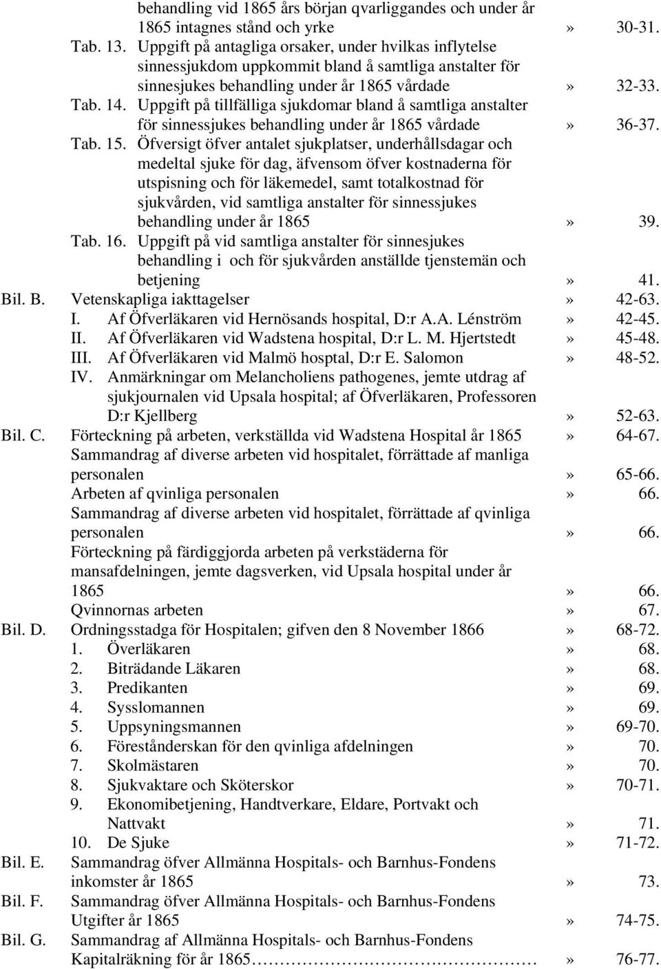 Uppgift på tillfälliga sjukdomar bland å samtliga anstalter för sinnessjukes behandling under år 1865 vårdade» 36-37. Tab. 15.