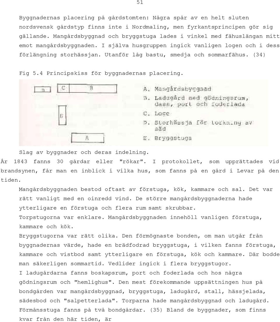 Utanför låg bastu, smedja och sommarfähus. (34) Fig 5.4 Principskiss för byggnadernas placering. Slag av byggnader och deras indelning. År 1843 fanns 30 gårdar eller "rökar".