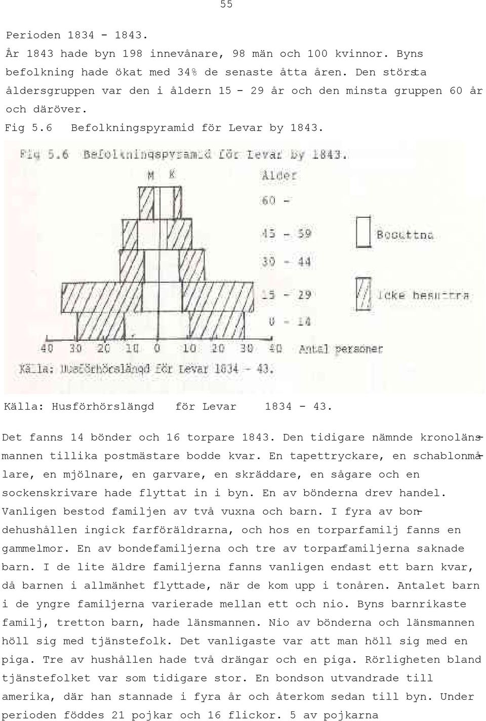 Det fanns 14 bönder och 16 torpare 1843. Den tidigare nämnde kronolänsmannen tillika postmästare bodde kvar.