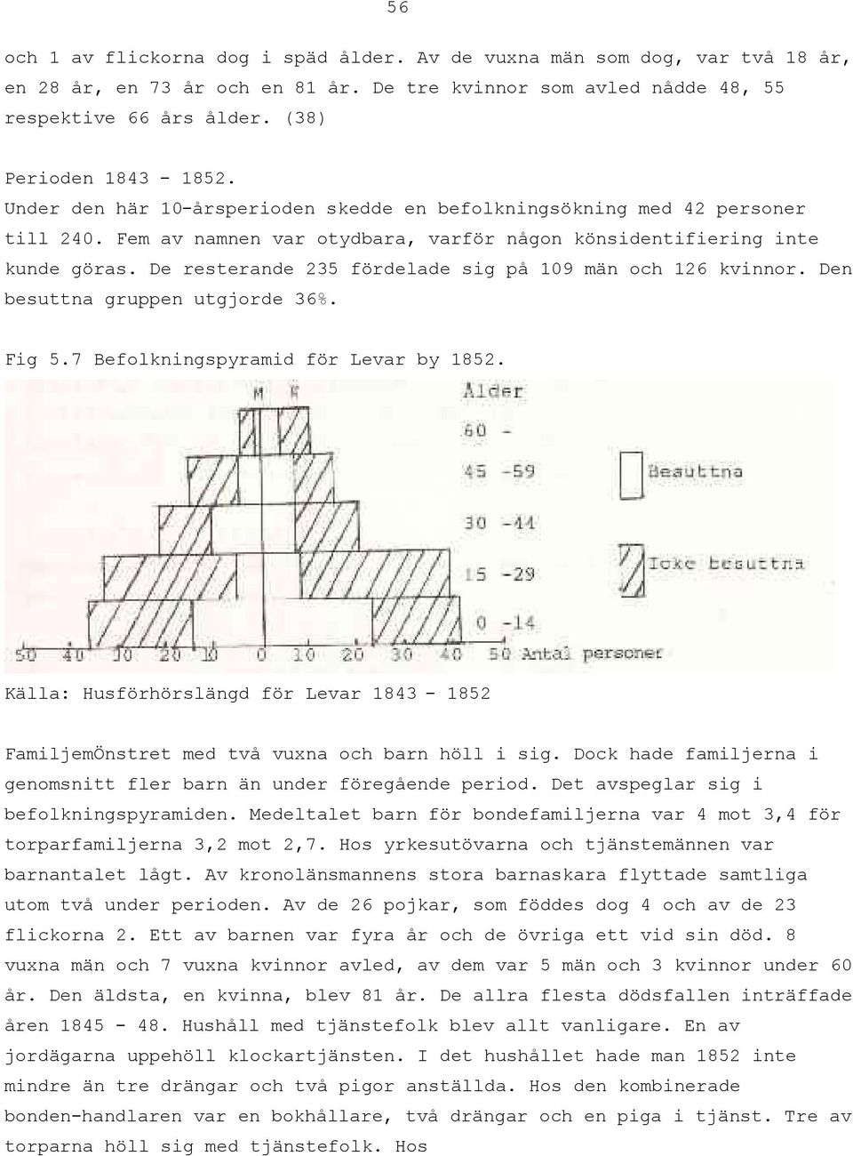 De resterande 235 fördelade sig på 109 män och 126 kvinnor. Den besuttna gruppen utgjorde 36%. Fig 5.7 Befolkningspyramid för Levar by 1852.