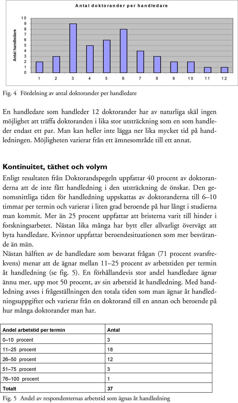 endast ett par. Man kan heller inte lägga ner lika mycket tid på handledningen. Möjligheten varierar från ett ämnesområde till ett annat.
