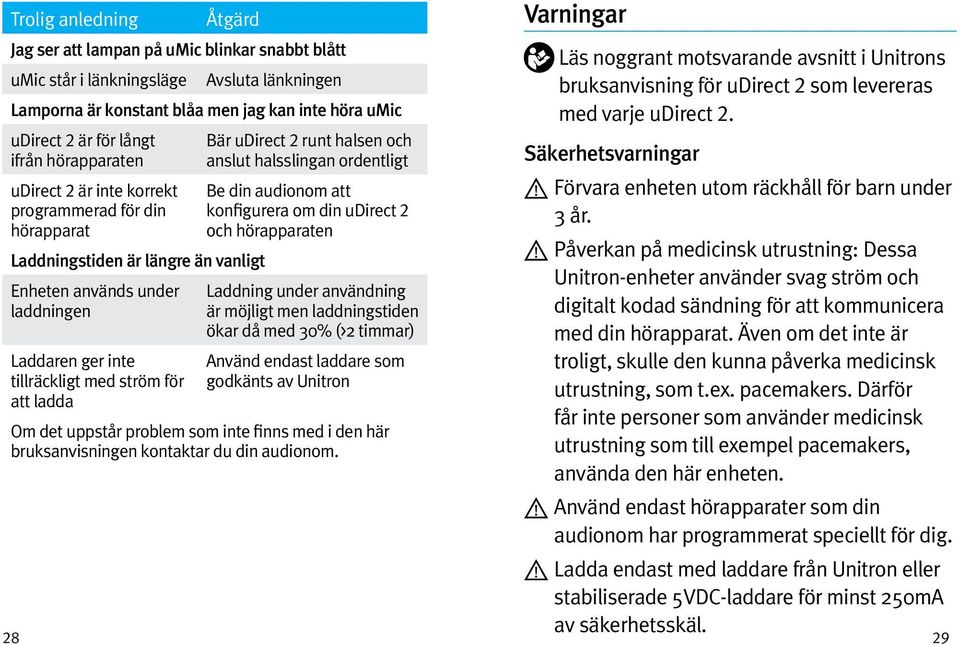 ladda Bär udirect 2 runt halsen och anslut halsslingan ordentligt Be din audionom att konfigurera om din udirect 2 och hörapparaten Laddning under användning är möjligt men laddningstiden ökar då med