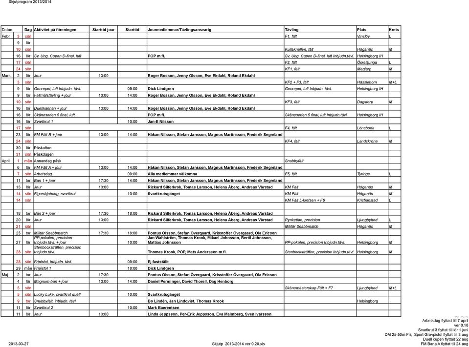 Helsingborg IH 17 sön F2, fält Örkelljunga L 24 sön KF1, fält Maglarp M Mars 2 lör Jour 13:00 Roger Bosson, Jenny Olsson, Eve Ekdahl, Roland Ekdahl 3 sön KF2 + F3, fält Hässlehom M+L 9 lör Genrepet,