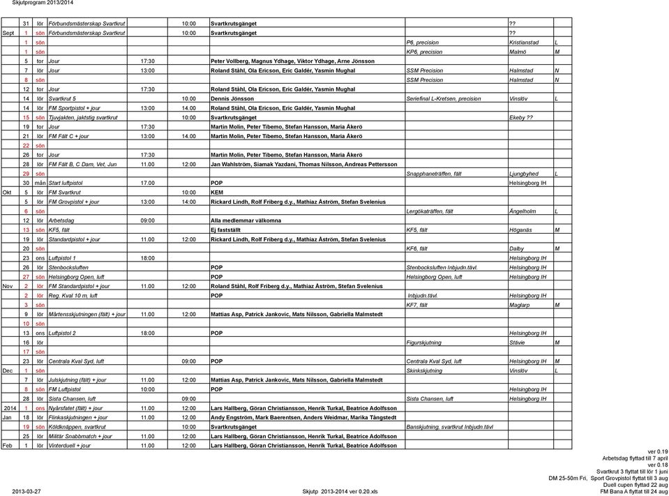 Yasmin Mughal SSM Precision Halmstad N 8 sön SSM Precision Halmstad N 12 tor Jour 17:30 Roland Ståhl, Ola Ericson, Eric Galdér, Yasmin Mughal 14 lör Svartkrut 5 10.