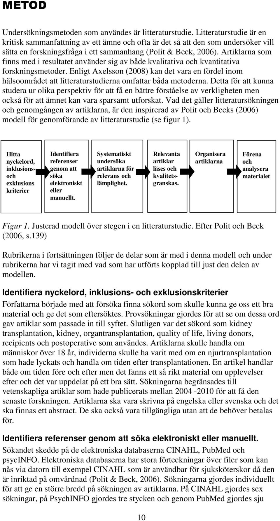 Artiklarna som finns med i resultatet använder sig av både kvalitativa och kvantitativa forskningsmetoder.