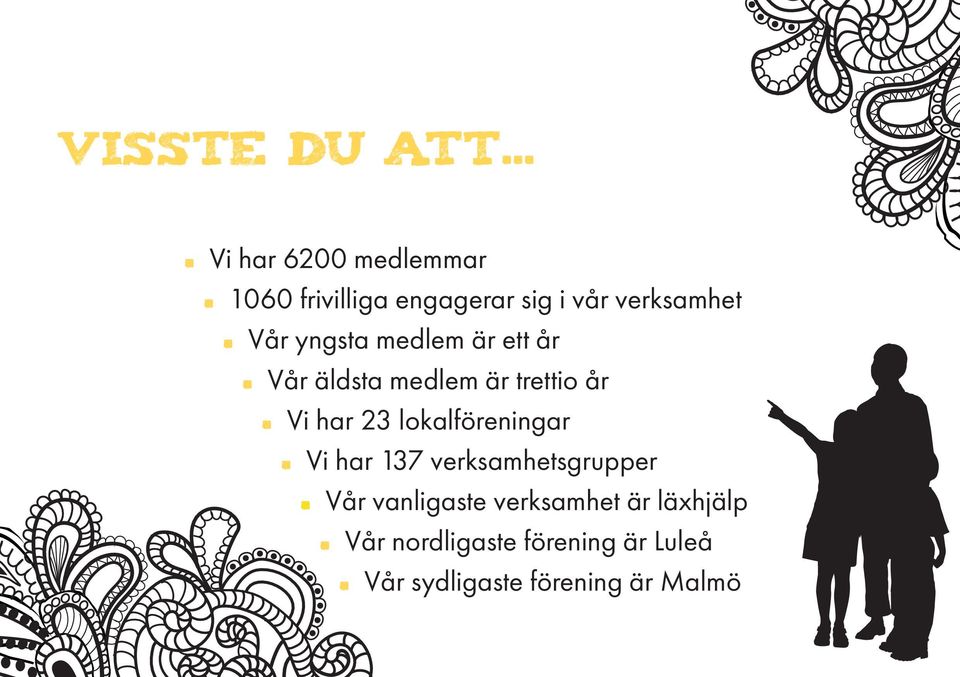 Vår äldsta medlem är trettio år. Vi har 23 lokalföreningar.