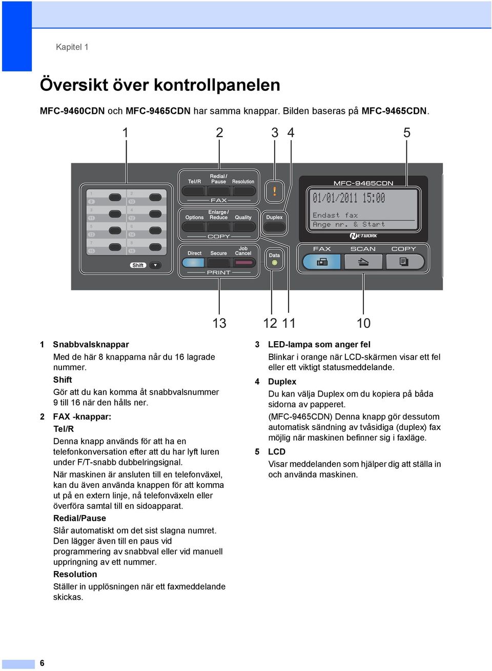 2 FAX -knappar: Tel/R Denna knapp används för att ha en telefonkonversation efter att du har lyft luren under F/T-snabb dubbelringsignal.