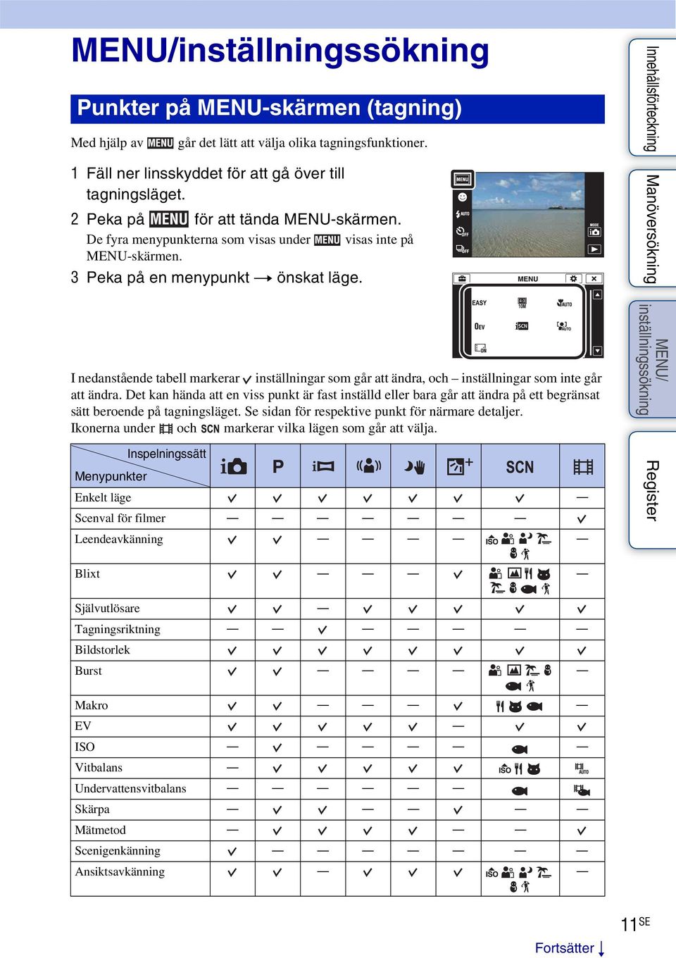 I nedanstående tabell markerar inställningar som går att ändra, och inställningar som inte går att ändra.