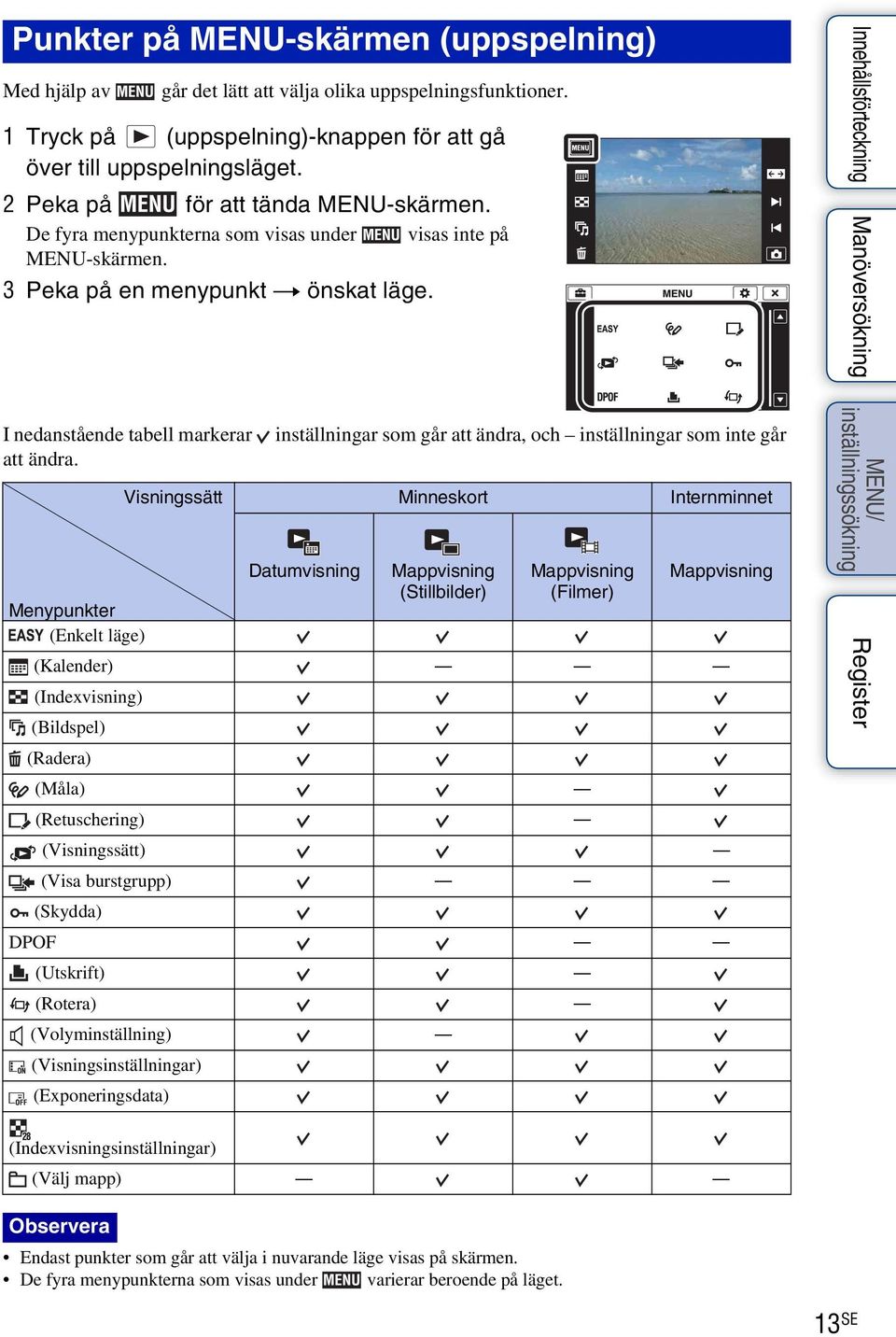 Visningssätt inställningar som går att ändra, och inställningar som inte går Minneskort Internminnet Datumvisning Mappvisning Mappvisning Mappvisning (Stillbilder) (Filmer) Menypunkter (Enkelt läge)