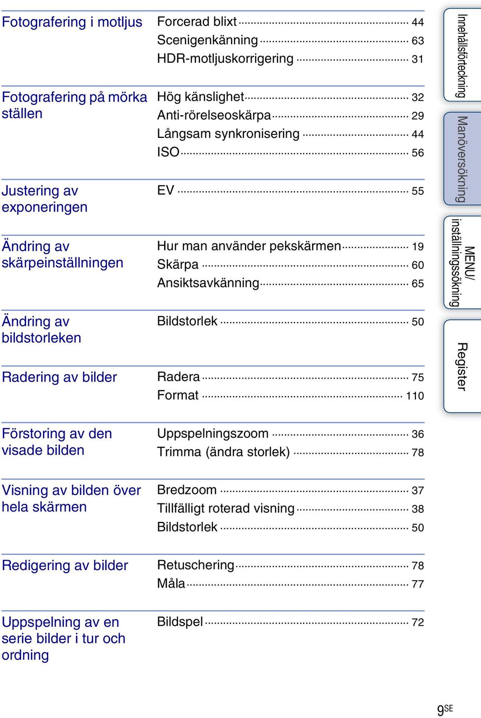 Ansiktsavkänning 65 Bildstorlek 50 Radering av bilder Radera 75 Format 110 Förstoring av den visade bilden Uppspelningszoom 36 Trimma (ändra storlek) 78 Visning av