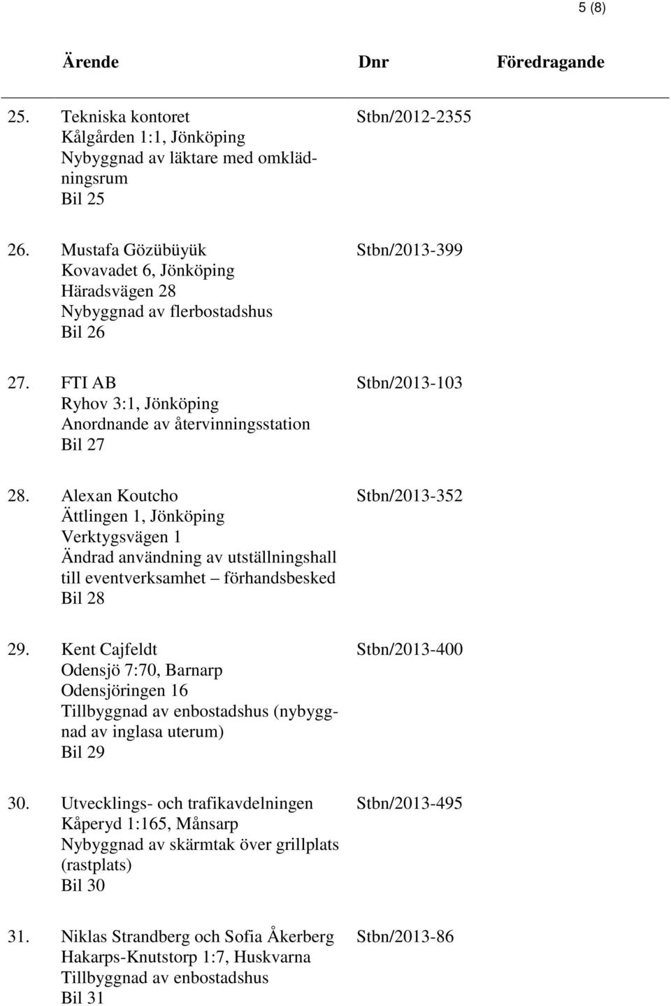 Alexan Koutcho Ättlingen 1, Jönköping Verktygsvägen 1 Ändrad användning av utställningshall till eventverksamhet förhandsbesked Bil 28 Stbn/2013-352 29.
