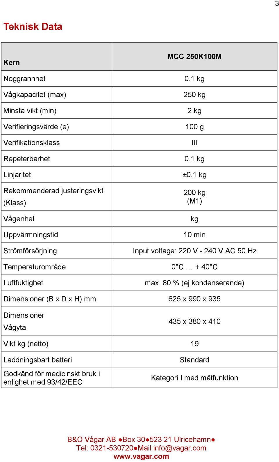 1 kg 200 kg (M1) kg 10 min Input voltage: 220 V - 240 V AC 50 Hz Temperaturområde 0 C + 40 C Luftfuktighet max.