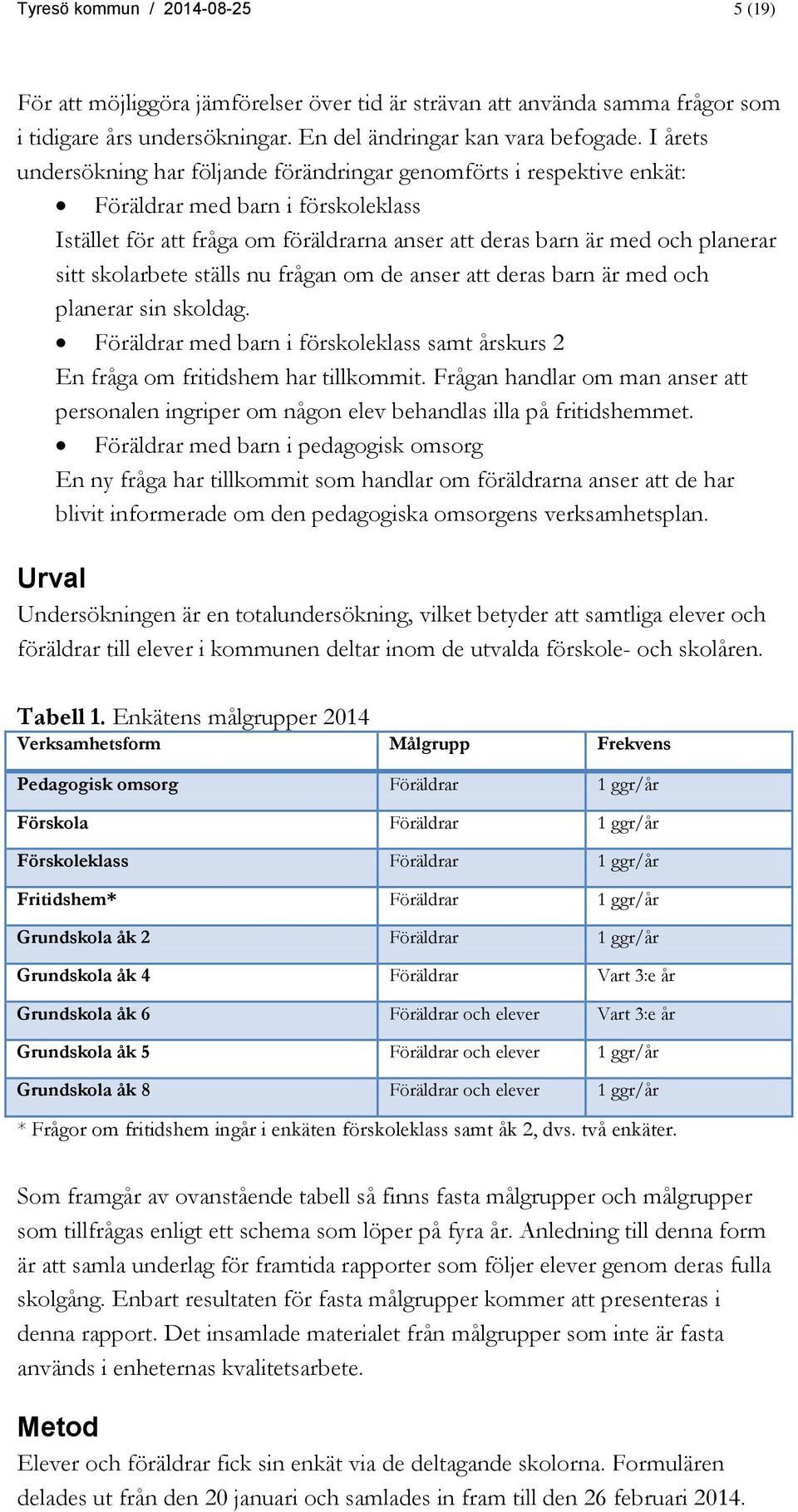 skolarbete ställs nu frågan om de anser att deras barn är med och planerar sin skoldag. Föräldrar med barn i förskoleklass samt årskurs 2 En fråga om fritidshem har tillkommit.