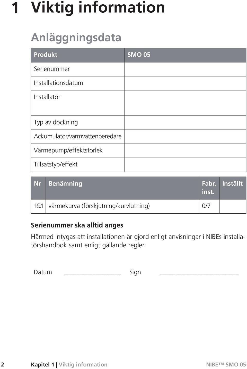 1 värmekurva (förskjutning/kurvlutning) 0/7 Serienummer ska alltid anges Härmed intygas att installationen är