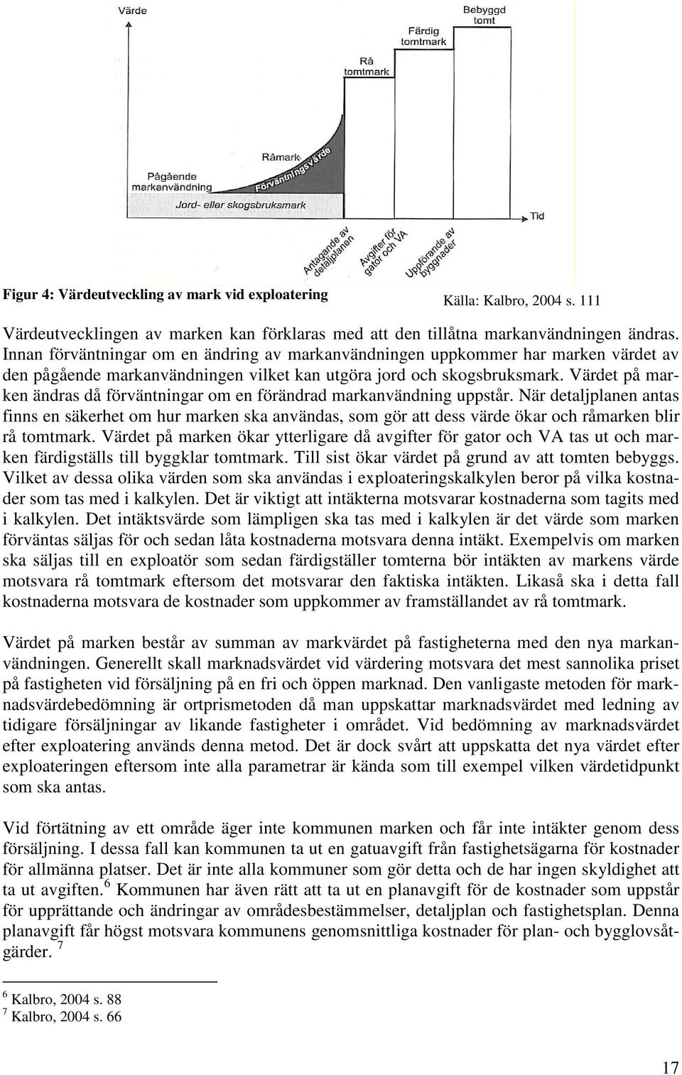 Värdet på marken ändras då förväntningar om en förändrad markanvändning uppstår.