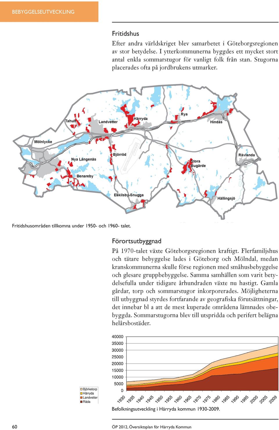 Tahult Landvetter Härryda Rya Hindås Mölnlycke Nya Långenäs Björröd Stora Bugärde Rävlanda Benareby Eskilsby-Snugga Hällingsjö Fritidshusområden tillkomna under 1950- och 1960- talet.