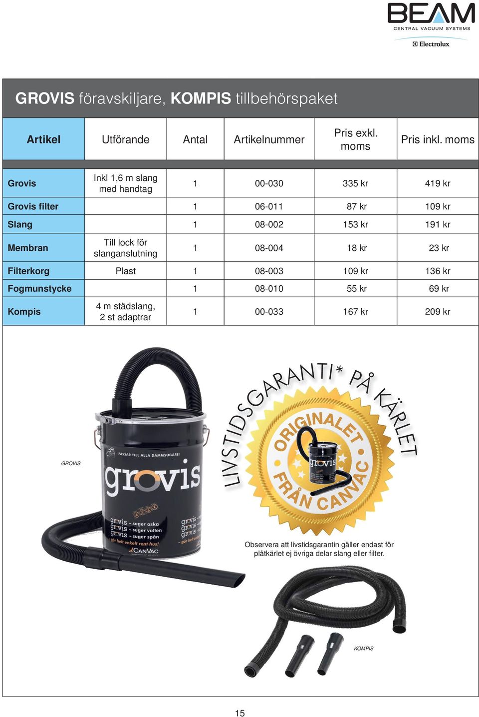 för slanganslutning 1 08-004 18 kr 23 kr Filterkorg Plast 1 08-003 109 kr 136 kr Fogmunstycke 1 08-010 55 kr 69 kr Kompis 4 m städslang, 2 st