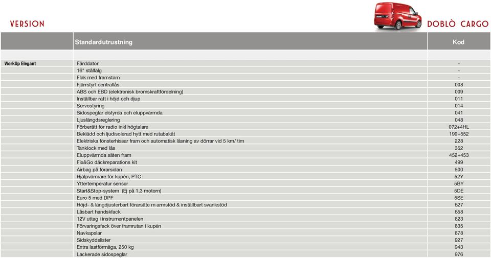 Elektriska fönsterhissar fram och automatisk låsning av dörrar vid 5 km/ tim 228 Tanklock med lås 352 Eluppvärmda säten fram 452+453 Fix&Go däckreparations kit 499 Airbag på förarsidan 500