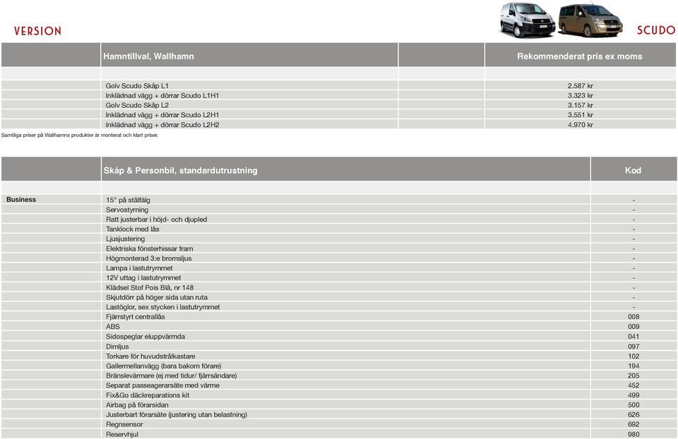 Skåp & Personbil, standardutrustning Kod Business 15" på stålfälg - Servostyrning - Ratt justerbar i höjd- och djupled - Tanklock med lås - Ljusjustering - Elektriska fönsterhissar fram - Högmonterad