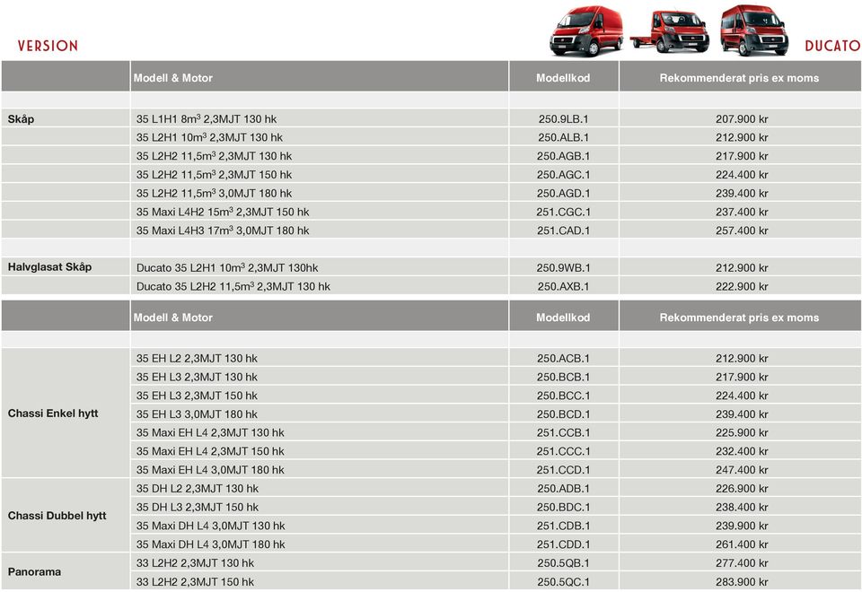 400 kr 35 Maxi L4H3 17m 3 3,0MJT 180 hk 251.CAD.1 257.400 kr Halvglasat Skåp Ducato 35 L2H1 10m 3 2,3MJT 130hk 250.9WB.1 212.900 kr Ducato 35 L2H2 11,5m 3 2,3MJT 130 hk 250.AXB.1 222.