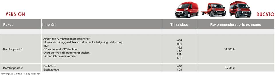 funktion Svart dekordel till instrumentpanelen. Techno Chromade ventiler 025 081 392 41A 5EN 6BL 14.