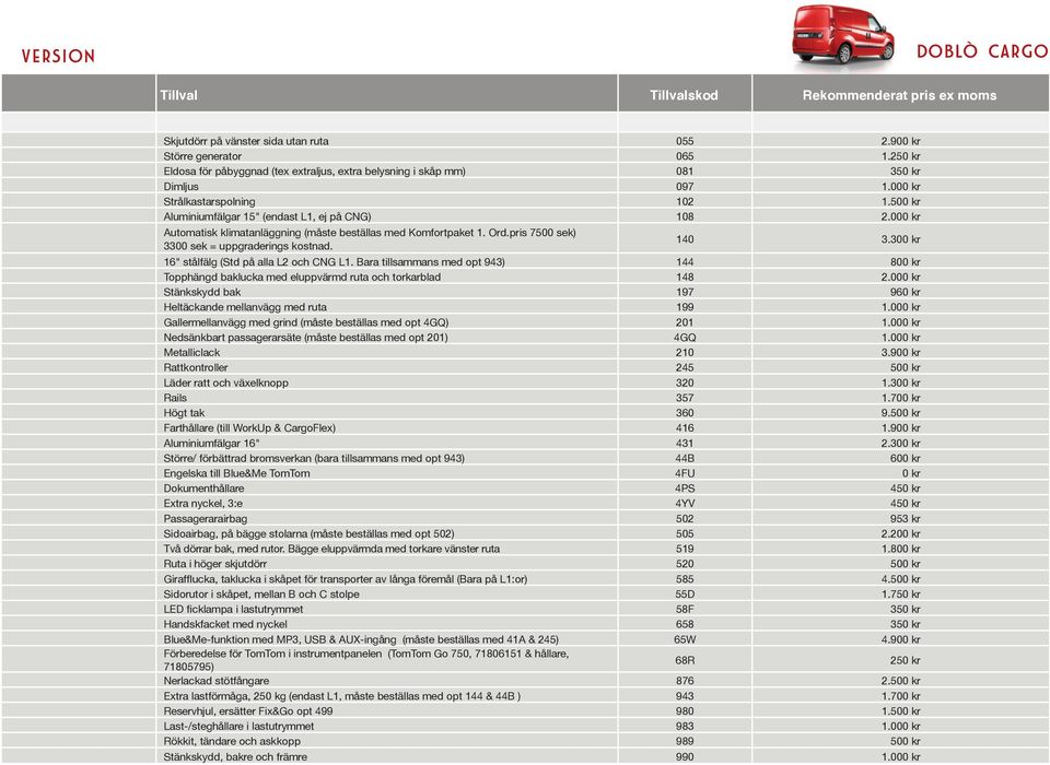 000 kr Automatisk klimatanläggning (måste beställas med Komfortpaket 1. Ord.pris 7500 sek) 3300 sek = uppgraderings kostnad. 140 3.300 kr 16" stålfälg (Std på alla L2 och CNG L1.