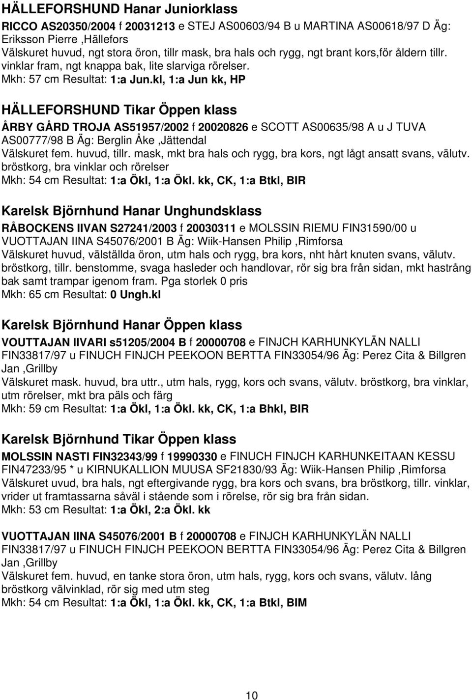 kl, 1:a Jun kk, HP HÄLLEFORSHUND Tikar Öppen klass ÅRBY GÅRD TROJA AS51957/2002 f 20020826 e SCOTT AS00635/98 A u J TUVA AS00777/98 B Äg: Berglin Åke,Jättendal Välskuret fem. huvud, tillr.