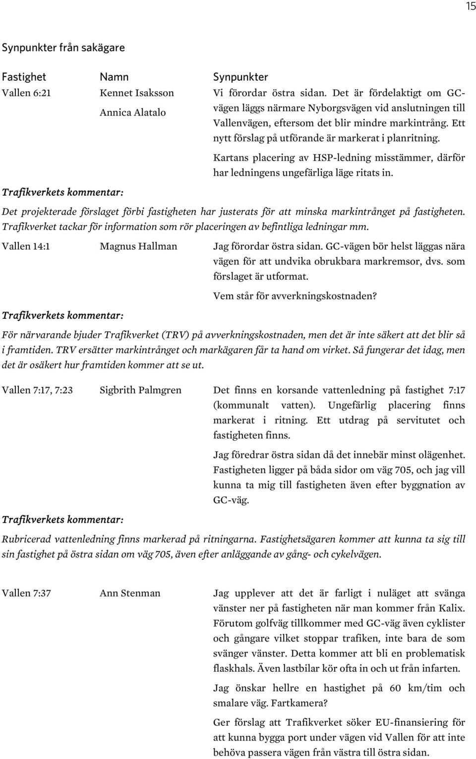 Kartans placering av HSP-ledning misstämmer, därför har ledningens ungefärliga läge ritats in. Det projekterade förslaget förbi fastigheten har justerats för att minska markintrånget på fastigheten.