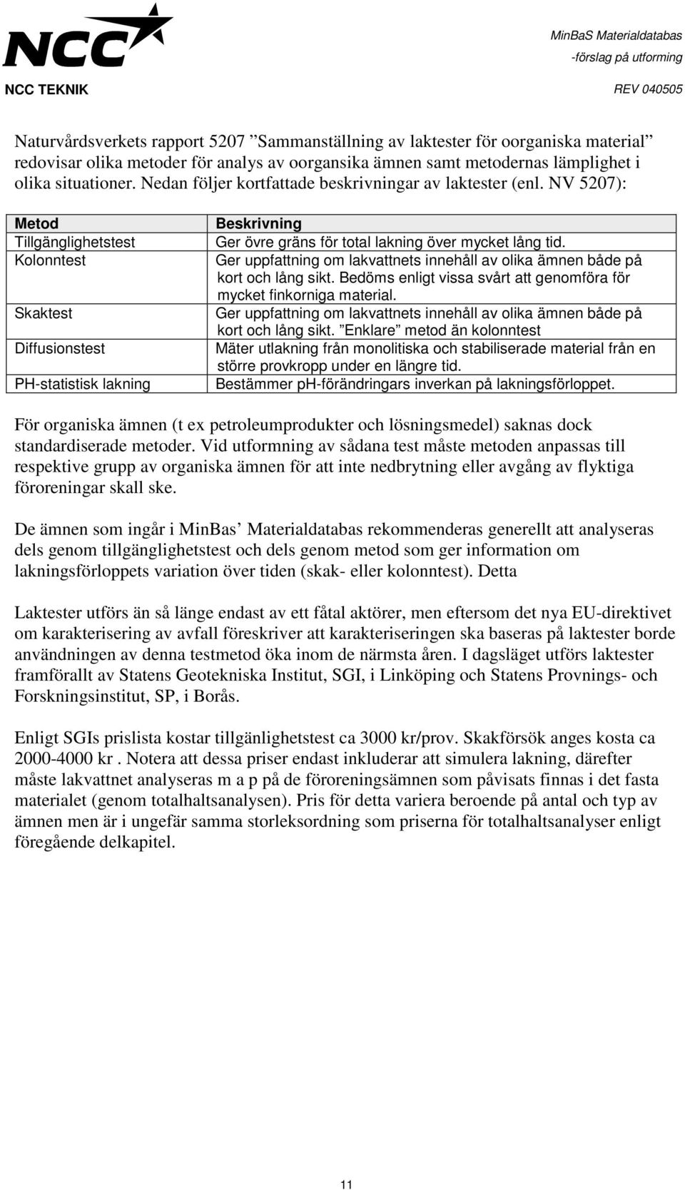 NV 5207): Metod Tillgänglighetstest Kolonntest Skaktest Diffusionstest PH-statistisk lakning Beskrivning Ger övre gräns för total lakning över mycket lång tid.