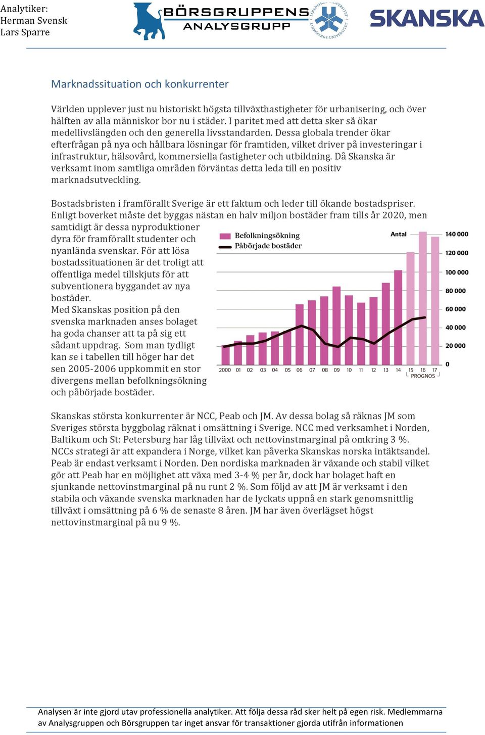 Dessa globala trender ökar efterfrågan på nya och hållbara lösningar för framtiden, vilket driver på investeringar i infrastruktur, hälsovård, kommersiella fastigheter och utbildning.