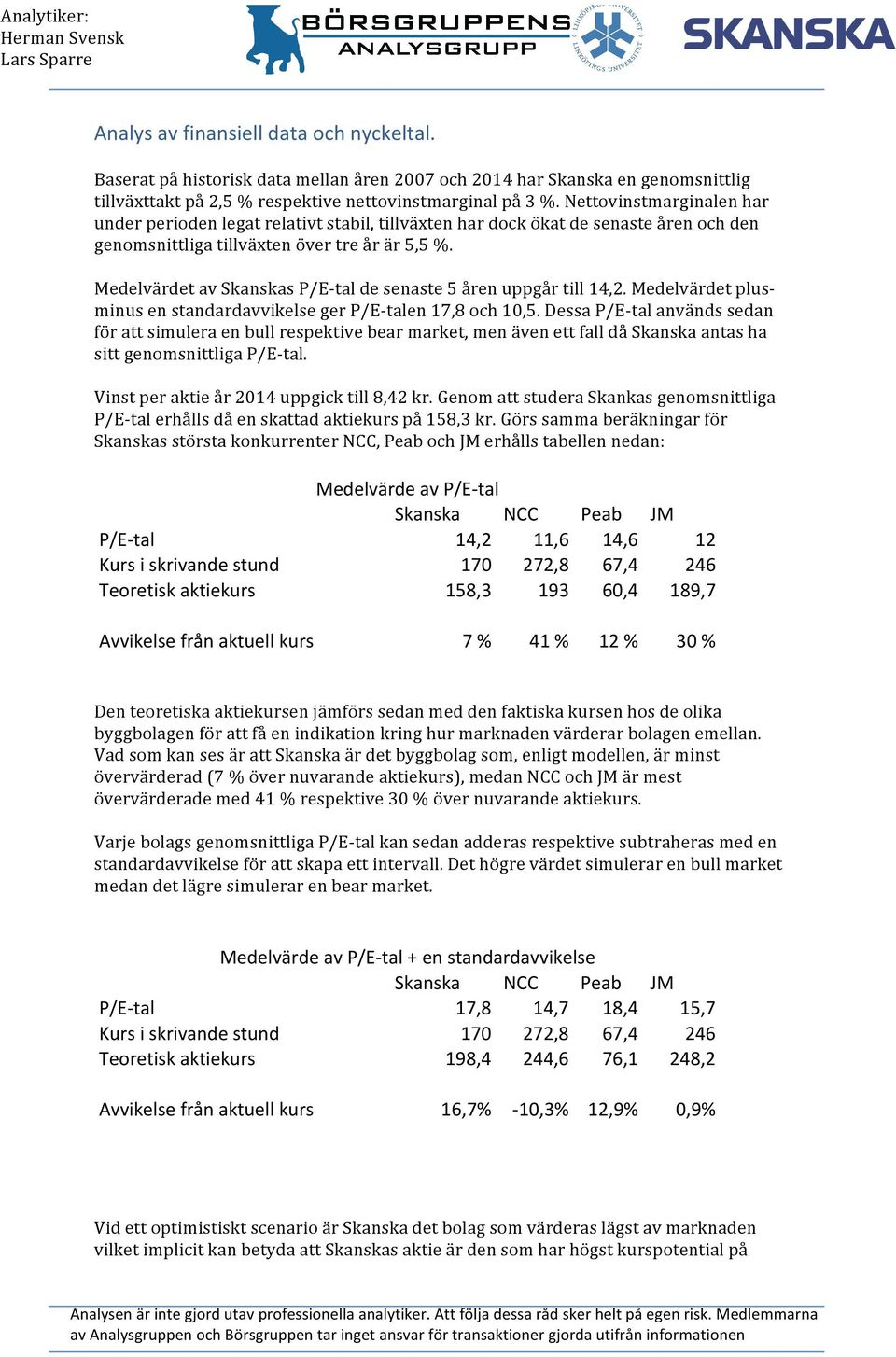 Medelvärdet av Skanskas P/E-tal de senaste 5 åren uppgår till 14,2. Medelvärdet plusminus en standardavvikelse ger P/E-talen 17,8 och 10,5.